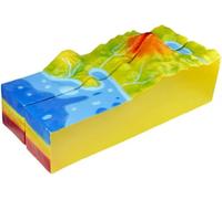 Modèle Anatomique de Volcan, Outil de Simulation déruption, Support pédagogique de géologie lenseignement de la géographie