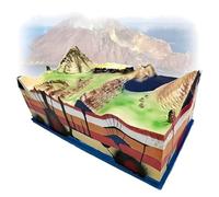 Modèle de démonstration complet de volcan, modèle de Distribution de volcan, plaques géologiques 3D tectoniques, outil d'enseignement d'étude
