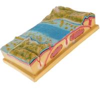 Modèle de démonstration d'enseignement de la géographie 3D, ensemble d'affichage de modèles de tectonique des plaques, modèle de topographie des fonds marins, géologie scientifique