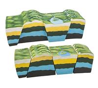 Modèle de faits et de défauts - Modèle d'étude géologique Tectonique - Eisco Labs