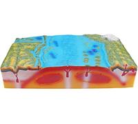 Modèle de tectonique des plaques 3D pour l'enseignement de la géographie, l'affichage de la géologie et l'éducation scolaire, améliorant la compréhension de la structure et des caractéristiques de