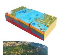 Modèle démonstrateur d'enseignement géographique - Structure de plaque et modèle de morphologie de surface pour l'enseignement de la géologie du premier et du lycée