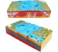 Modèle démonstration d'enseignement géographie 3D tectonique plaques