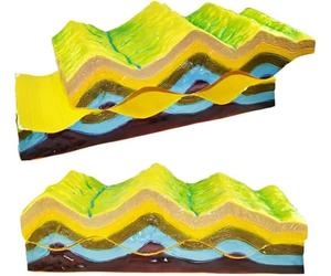 Modèle d'évolution de la structure pliée for l'enseignement de la géographie, modèle tectonique des plaques 3D, aides pédagogiques for cours de géologie, 48,5 x 19 x 13 cm, texture claire