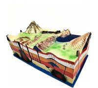 Modèle distribution volcanique, modèles tectoniques plaques géologiques 3D