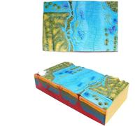 Modèle éducatif de reliefs de tectonique et de géographie des plaques | Modèle 3D de tectonique des plaques, structure géologique, for l'enseignement scientifique en u collège et au lycée