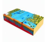 Modèle interactif 3D des plaques tectoniques, Outil pédagogique géologique lenseignement des Sciences de la Terre en Classe