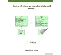 Modèle physique de données relationnel: MySQL