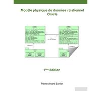 Modèle physique de données relationnel: Oracle