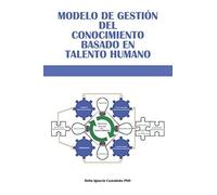 Modelo De Gestión Del Conocimiento Basado En Talento Humano