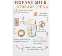 Modern Breast Milk Storage Chart - Aesthetic Guide Poster for New Mothers, Breastfeeding Tips Wall Art for Nursery & Laundry Room(Framed,12x18inch(30x45cm))