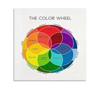 Modern Color Wheel Poster Abstract Brushstroke Art for Studio Classroom Creative Inspiration Wall Art Decor(Framed,12x18inch(30x45cm))