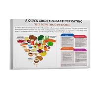 Modern Food Pyramid Poster 2026 Healthy Eating Guide Nutrition Chart Wall Art for Kitchen Home Decor School Gym Office(Framed,08X12inch(20X30cm))