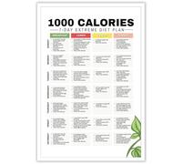 Modern Healthy Kitchen Poster - Motivational Wall Art for Meal Planning Inspiration, Stylish Decor for Home Chef, Diet-Conscious or Fitness Enthusiast(Unframed,12x18inch(30x45cm))