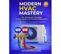 Modern HVAC Mastery: A Technician’s Field Guide to HVAC Troubleshooting, Diagnostics, Airflow, Refrigerant Charging, and A2L Systems Manuel