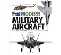 Modern Military Aircraft