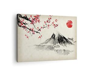Moderne Impression sur Toile Aquarelle Asie Paysage Image Tableau Decoration Murale 70x50cm Deco Cadre Décoration Salon Chambre Cuisine Horizontal Tableaux Decoratifs Muraux Art Wall AA70x50-4513