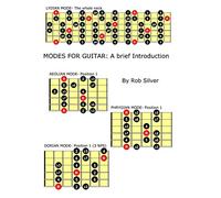 MODES FOR GUITAR: A brief introduction