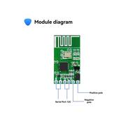 Module de Transmission D'Identification à Distance pour Drone BLE5.0 2 Mbps, Module de Communication Basse Consommation, Diffusion RID