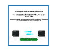 Module RF Émetteur-Récepteur UHF Sans Fil 2,4 GHz E34-DTU, Radio de Données Sans Fil Pleine Duplex 2G4D20 20dbm, Radio Industrielle