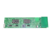Module Tableau De Bord