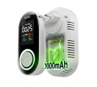 MOES Détecteur de Monoxyde de Carbone avec Prise - Détecteur CO avec Capteur de Température & Humidité - Alarme Sonore pour Propane, Méthane, Éthane & CO - pour Maison et Caravane