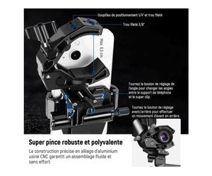 Mofage Convertisseur vers Monture E