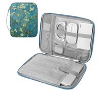 MoKo 13-14 Pouces Sacoche pour Ordinateur Portable avec poignée | Funda para portátil compatible conMacBook Air 13" M5, MacBook Neo (A18 Pro), Galaxy Tab S10, Fleur d'Abricotier