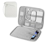 MoKo 9-11 Pouces avec poignée, Sac de Voyage de Protection rembourré pour Nouvel iPad Air/Pro 11 Pouces 2024, iPad 10e génération 10.9, iPad Air 5/4e 10.9, iPad 9/8e 10.2, Tab S9/S8 11, crème