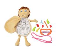 MOLUCKFU Éducatif Peluche Organes du Corps Humain Puzzle Pédagogique pour Garçon Fille Préscolaires Garçon Fille Apprentissage Anatomie Précoce