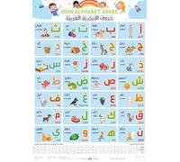 MON ALPHABET ARABE - POSTER