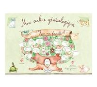 Mon Arbre Généalogique – Voici Ma Famille ! – Piccolia