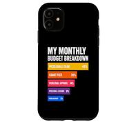 Mon Budget mensuel Vie de Joueur de Pickleball Coque pour iPhone 11