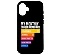 Mon Budget mensuel Vie de Joueur de Pickleball Coque pour iPhone 16