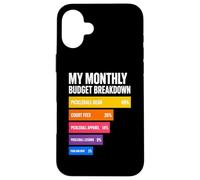 Mon Budget mensuel Vie de Joueur de Pickleball Coque pour iPhone 16 Plus