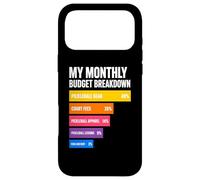 Mon Budget mensuel Vie de Joueur de Pickleball Coque pour iPhone 17 Pro Max
