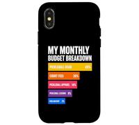 Mon Budget mensuel Vie de Joueur de Pickleball Coque pour iPhone X/XS