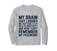 Mon Cerveau Vient de me déconnecter à Cause de l'inactivité Oubli Manche Longue