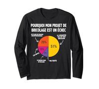 Mon Projet de Bricolage Bricoleur Bricole Homme Drôle Manche Longue