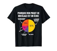 Mon Projet de Bricolage Bricoleur Bricole Homme Drôle T-Shirt