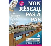 Mon réseau pas-à-pas 04 : Saint-Stinat, petite gare terminus secondaire