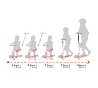 Mondo Trottinette On And Go Scribble 5 En 1