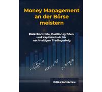 Money Management an der Börse meistern: Risikokontrolle, Positionsgrößen und Kapitalschutz für nachhaltigen Tradingerfolg