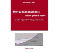 Money Management : l'art de gérer le risque