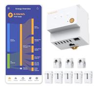 Moniteur d’énergie triphasé, 40+ canaux, modulaire, cloud/local, visualisation des flux d’énergie, Home Assistant (automatisation & priorité PV), LAN/WiFi, antenne ext., CT ultra-mince, rail DIN