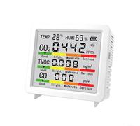 Moniteur de qualité de l'air portable avec écran LCD de 10,2 cm, détecteur de CO2/HCHO/TVOC, compteur de température et d'humidité, alimenté par USB-C pour la maison, la voiture, le bureau (blanc)