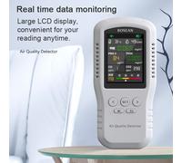 Moniteur de qualité de l'air portable CO2 CO PM2.5 HCHO TVOC Moniteur de température et d'humidité Détecteur numérique de qualité de l'air à domicile Testeur de formaldéhyde multifonctionnel Analyseur