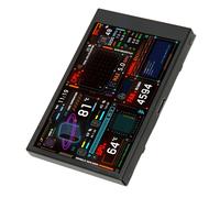 Moniteur de température d'ordinateur, 3.5 pouces, IPS, variable, double USB C, éditeur de thème, moniteur de données CPU personnalisable pour le temps de RAM du GPU