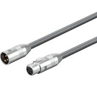 Monolith by Monoprice XLR Balanced Audio Cable, 2m