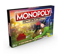 Monopoly Longest Game Ever